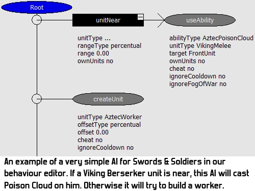 simple_example_01