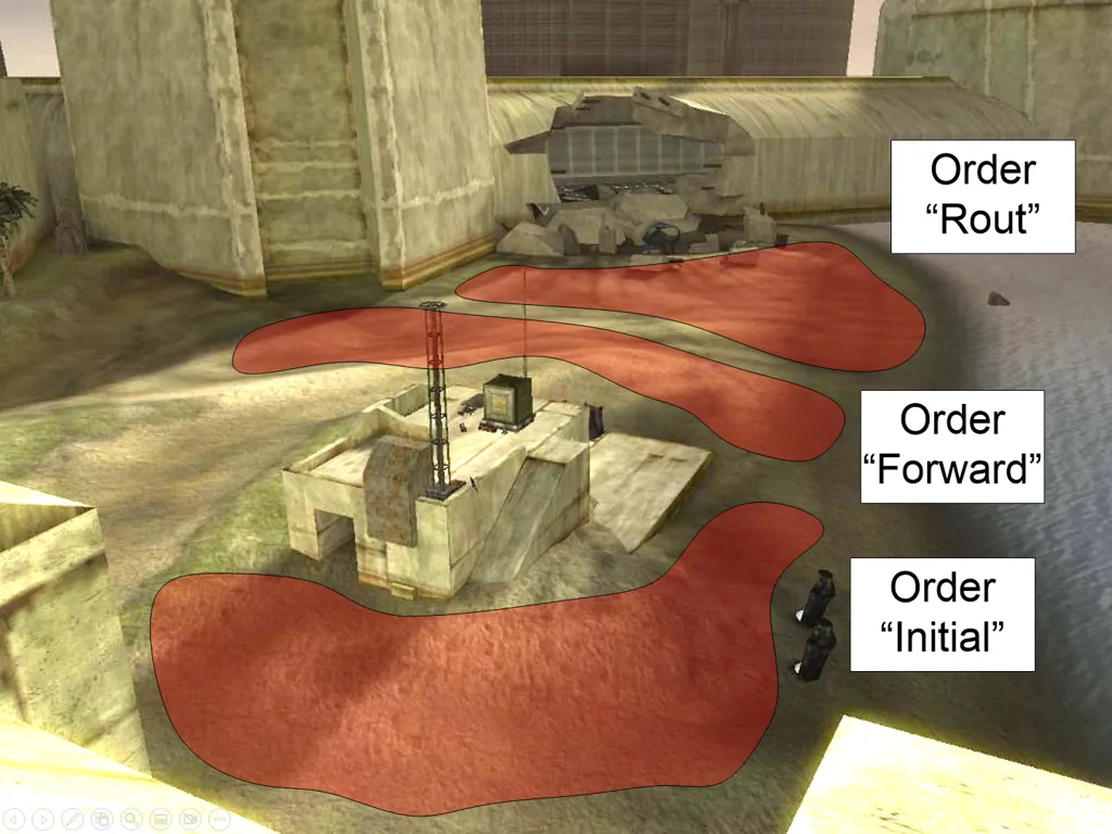 “orders and firing positions”