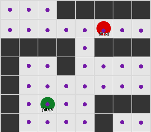 Pathfinding3a